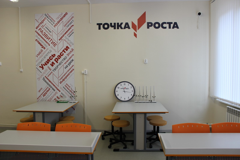 точка роста.