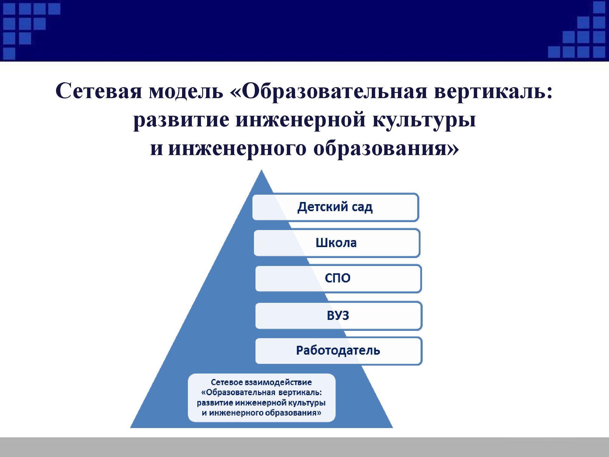 Изображения.