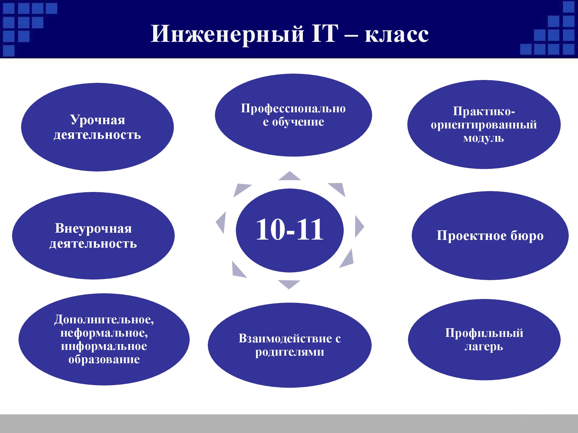 Изображения.