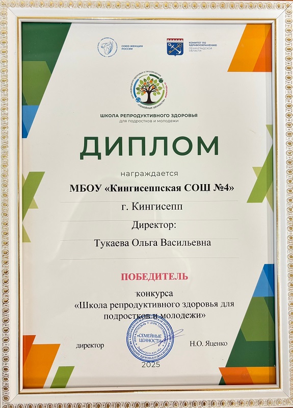 Изображения.